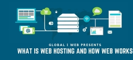 What Is Web Hosting | How Web Hosting Works?